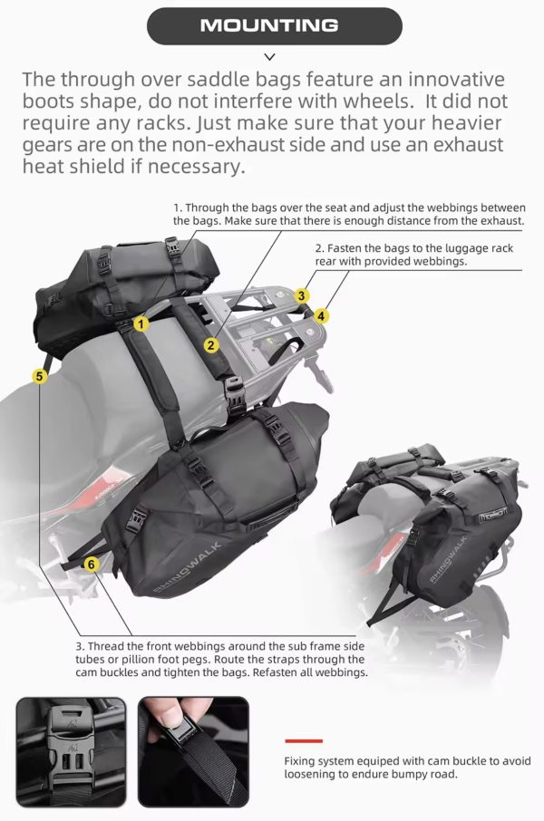 Rhinowalk 28L Waterproof Saddlebags - Image 9